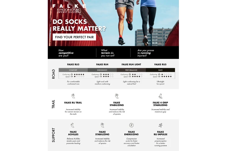 FALKE RU4 Endurance Loopkousen Radiant Orchid Dames - Afbeelding 5